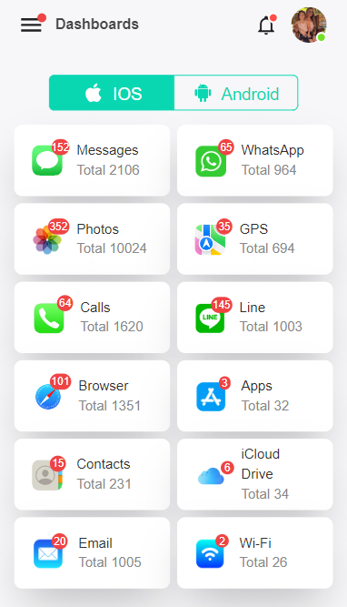 Msafely phone tracker